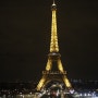[1501 유럽_프랑스파리] 밤에 찾은 파리 제일의 랜드마크, 에펠탑(Tour Eiffel)과 샹드마르(Champ de Mars).