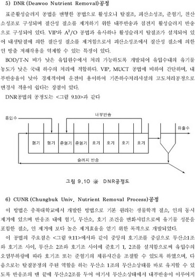 대우 하수 영양소 제거공법 (DNR PROCESS) : 네이버 블로그
