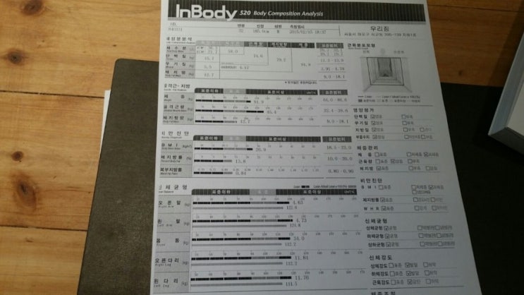 인바디 검사표 보는법 첫번째. 체수분 : 네이버 블로그