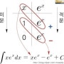 부분적분 쉽게 구하는 도표적분법