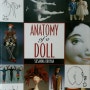 23. Anatomy of a doll / susanna oroyan -비스크인형작업실 자료