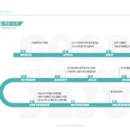 [Changing PPT] 07 Marketist 파워포인트 손보기