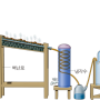 Le Chatelier's Principle and Equilibrium Constant