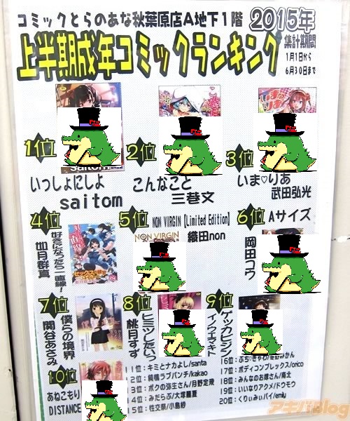 15년 상반기 상업지 베스트 셀러 Best 네이버 블로그