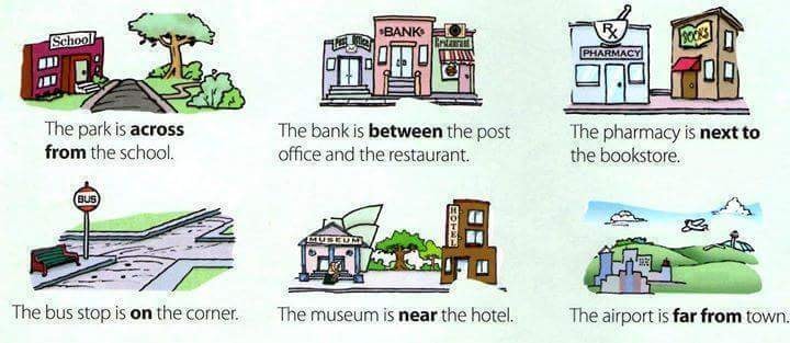 [preposition] across, between, next to, on, near, far from : 네이버 블로그