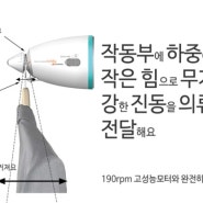 작동원리1 of 의류관리기 런드리 RUNDRY by 여자디자인 소형 의류관리기 신제품