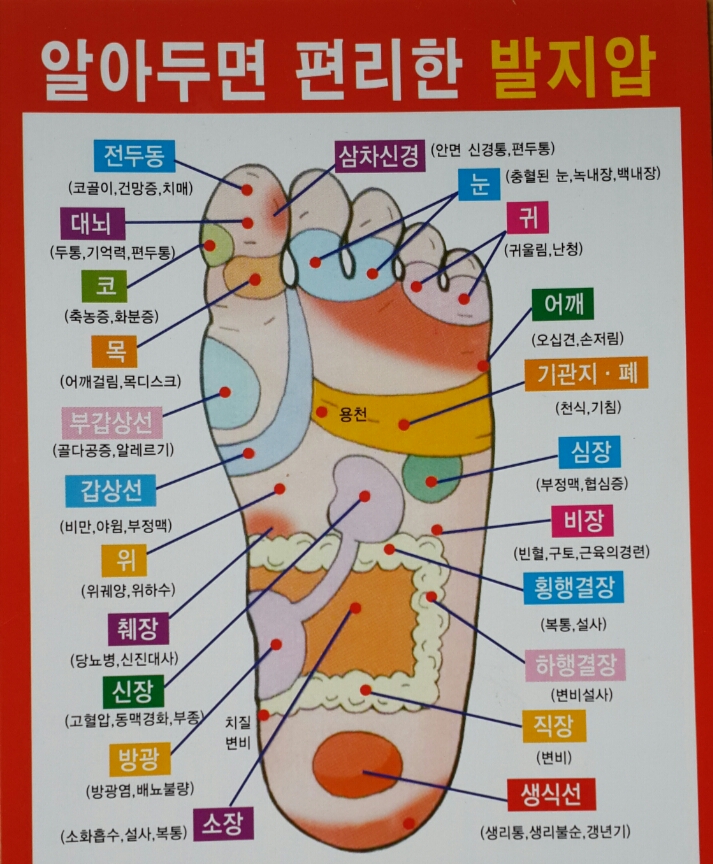 알아두면 좋은 발지압 : 네이버 블로그