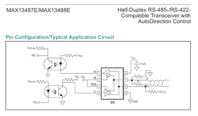 MAX13488E Half-Duplex RS-485 / RS422 : 네이버 블로그