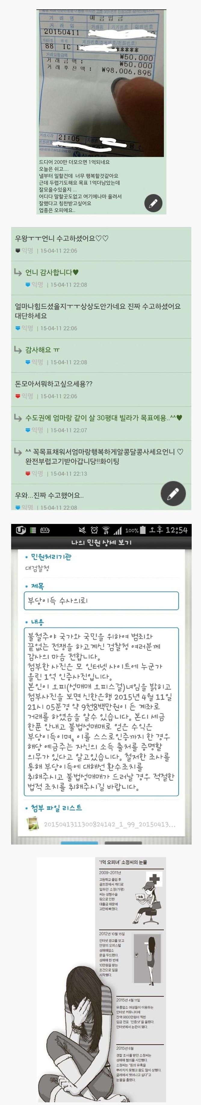 1억 오피녀 소정씨의 최후 : 네이버 블로그