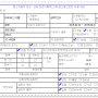 3.5톤윙바디, 중고화물차 시세보다 저렴하게 판매하다!![판매후기]