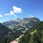 Visiting Switzerland - Jungfrau