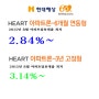 [대구아파트담보대출/현대해상]최저금리가 2.84%랍니다