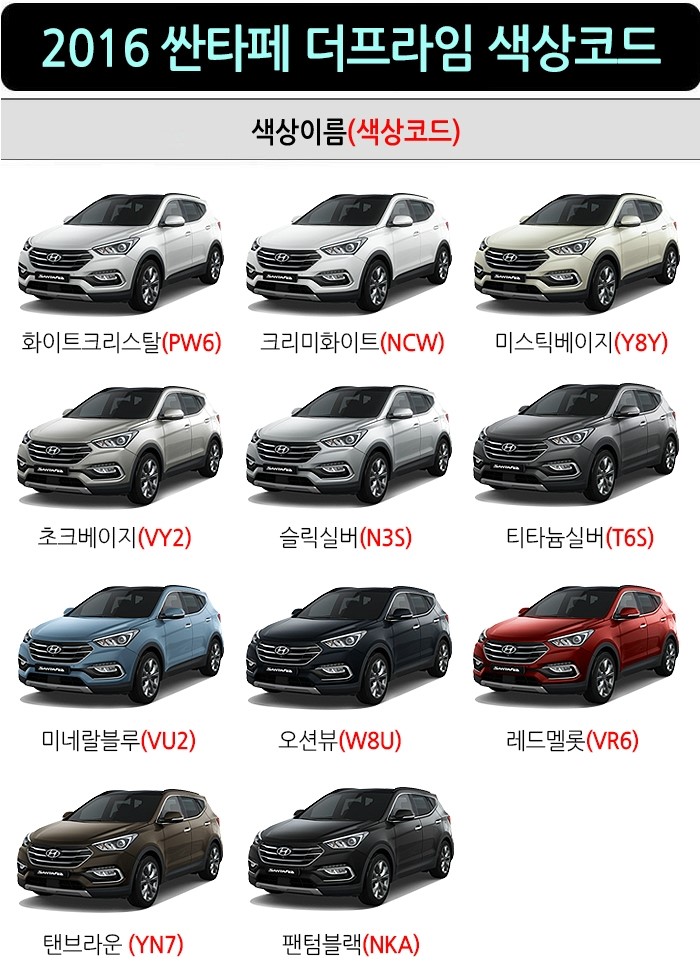 싼타페 더프라임 2016년형 산타페 페인트 색상코드 : 네이버 블로그 싼타페 더프라임 2016년형 산타페 페인트 색상코드 : 네이버 블로그