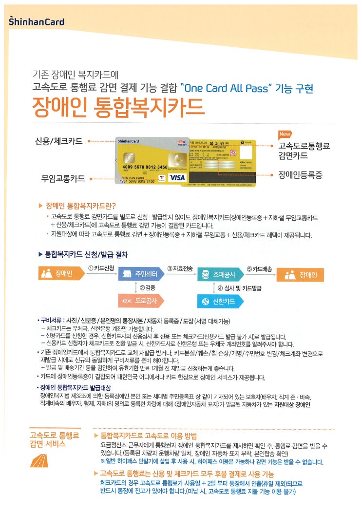 장애인 통합복지카드 안내문 : 네이버 블로그