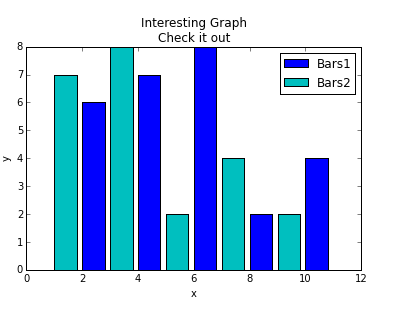 matplotlib_tutorial1 : 네이버 블로그