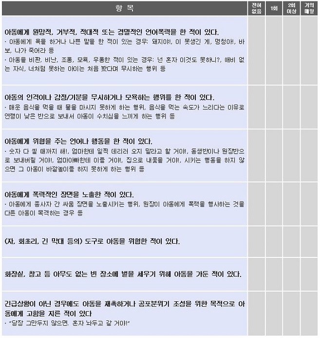 숫자 회초리 최대공약수와 최소공배수(feat.
