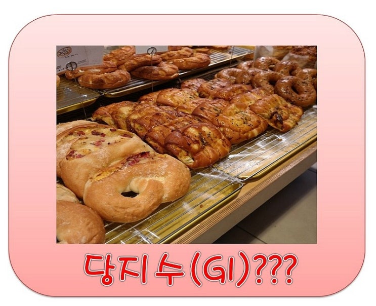 당지수 (GI) 높은과일과 낮은과일 알고 먹기 : 네이버 블로그