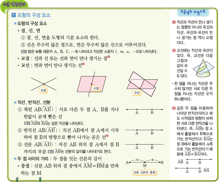 도형의 시작, 중1 - 기본도형에 대한 개념정리 -정읍 달인수학- : 네이버 블로그