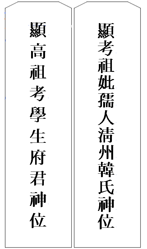 추석 지방쓰는법 : 네이버 블로그