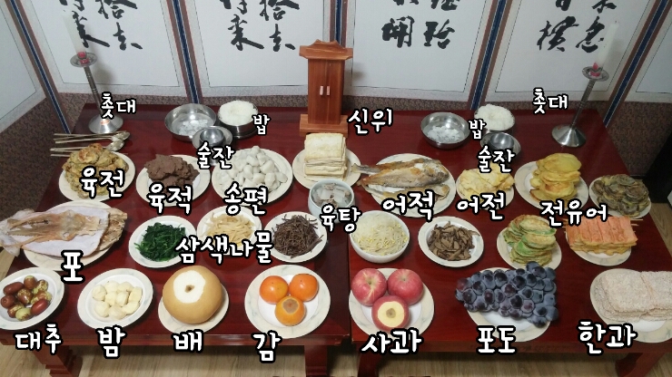 추석 차례 상차림 : 네이버 블로그
