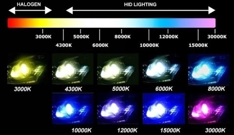 hid d1s d2s 색상 : 네이버 블로그