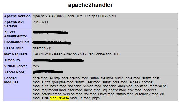 php - mod_rewrite 설치 하기! : 네이버 블로그