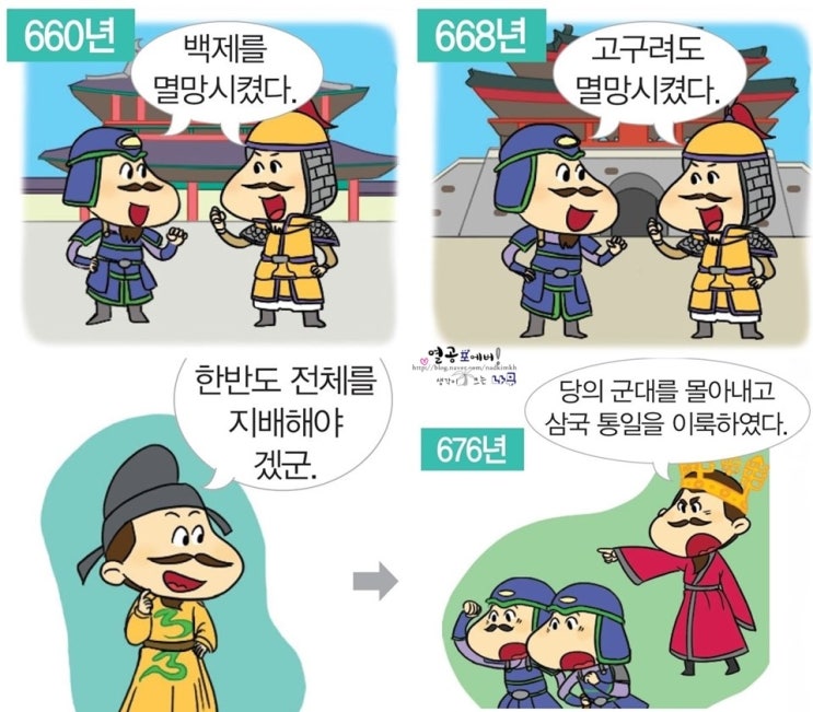 [신라의 삼국통일]삼국통일과 발해의 건국② 초등학교 5학년 2학기 사회 요점정리 : 네이버 블로그