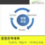 경영과정단계적 전략계획_기업사명_기업목표(SMART)설정_포트폴리오구성(BCG_GE매트릭스)_성장축소전략수립