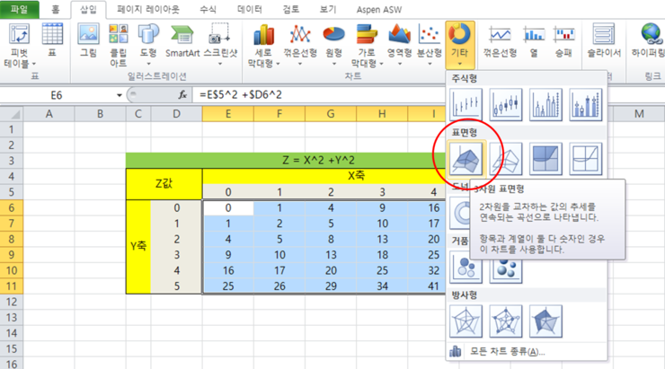 <MS Excel 2010> 3차원 그래프 그리기 : 네이버 블로그” style=”width:100%”><figcaption><MS Excel 2010> 3차원 그래프 그리기 : 네이버 블로그</figcaption></figure>
<p style=