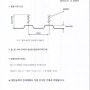 WK-21M의 작업전 콩밭조건