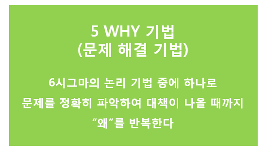 [품질지식나눔] 19. 5 WHY기법, 5 WHY분석, 문제 해결 기법 : 네이버 블로그
