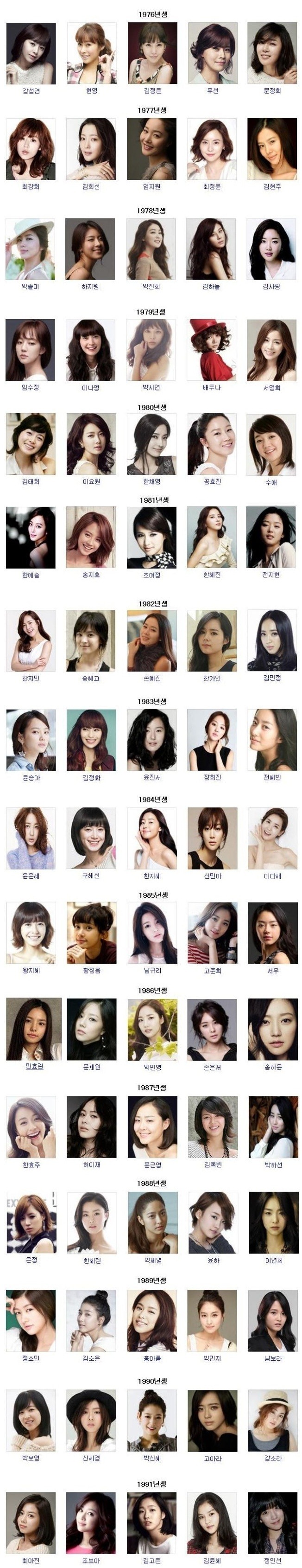 76년생~91년생까지 여자 연예인 드림팀.jpg : 네이버 블로그