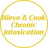 Nieve & Cook - Chronic intoxication (Ryoko Anan Natsu no Yuki Remix)