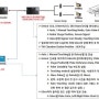 ■ GLASS SCAN SENSOR