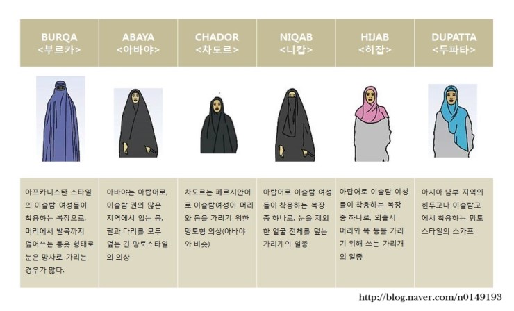 ì¤'ë™ ì´ìŠ¬ëžŒ ì—¬ì„±ë