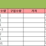 출산용품리스트 엑셀표정리했어요!!