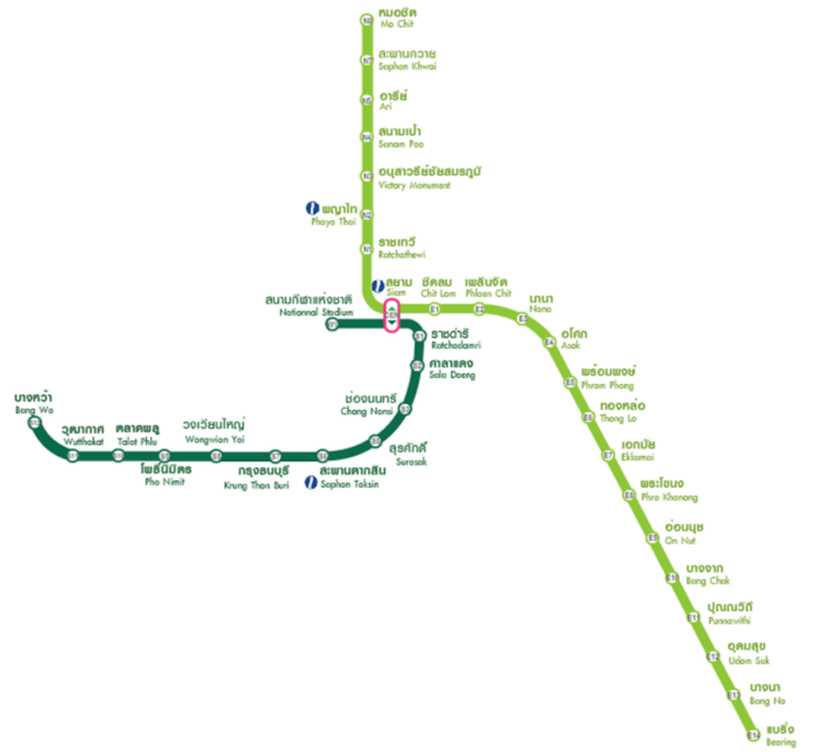 방콕 BTS, BKK Transportation : BTS Sky-train[Overview] : 네이버 블로그
