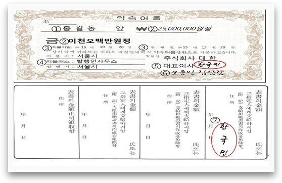 시판어음용지 약속어음의 발행 및 수취 : 네이버 블로그
