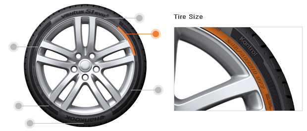 타이어 규격 보는법 : 네이버 블로그