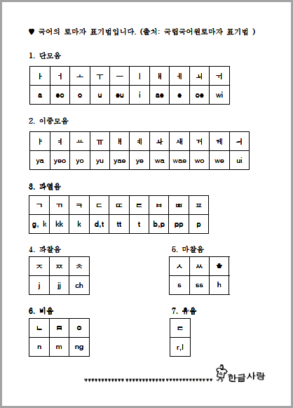 'ㅎ' 기본음절 숙제 (종합) : 네이버 블로그