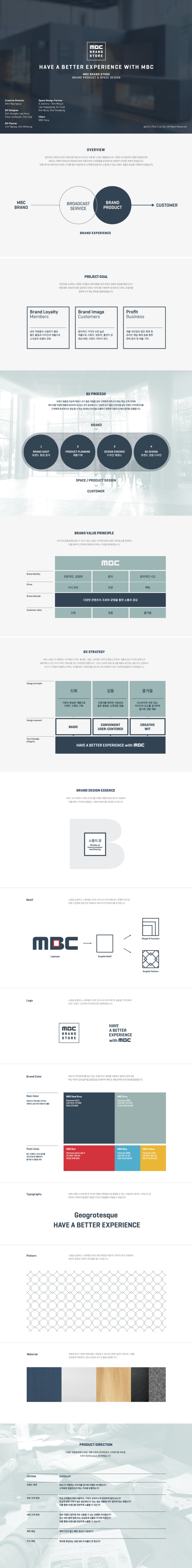 MBC Brand Store BX Project (Brand Product & Space Design) MBC 브랜드 제품 전략 ...