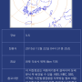 전북 익산 지진 발생-지진강도 3.5 라네요ㅠㅠ