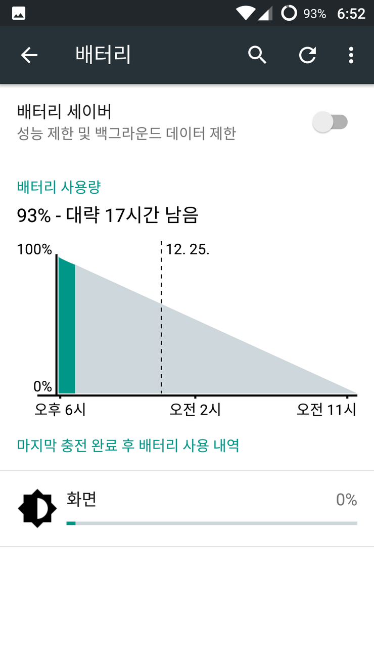 needrom cm12.1 빌드업 : 네이버 블로그