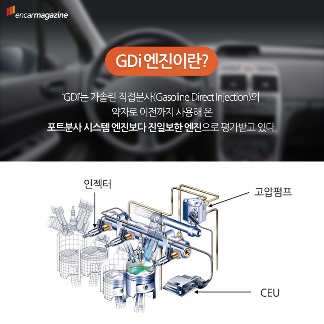 GDI엔진 장점과 단점 : 네이버 블로그