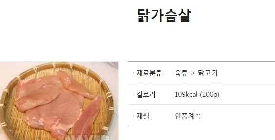 닭가슴살 1개 칼로리, 삶은 닭가슴살 1개는 몇칼로리일까 : 네이버 블로그