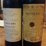 [와인] MASSETO & UNICO