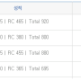 [종로 YBM 동시토익] 수강 두 달 만에 695->920