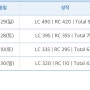 [종로 YBM 동시토익] 수강 세 달 만에 430->910