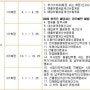 세무사사무실/부가가치세/블랙하우스/세금신고