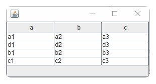 [Java] 자바 GUI, JTable 만들기 / Table 데이터 추가하기 : 네이버 블로그